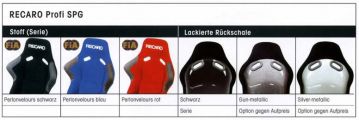 RECARO Profi SPG - Bezugsvarianten